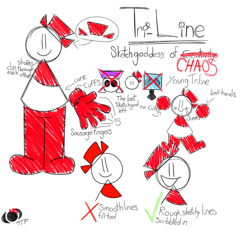 Triline Reference Sheet 2024. Date: Sep 9th, 2024